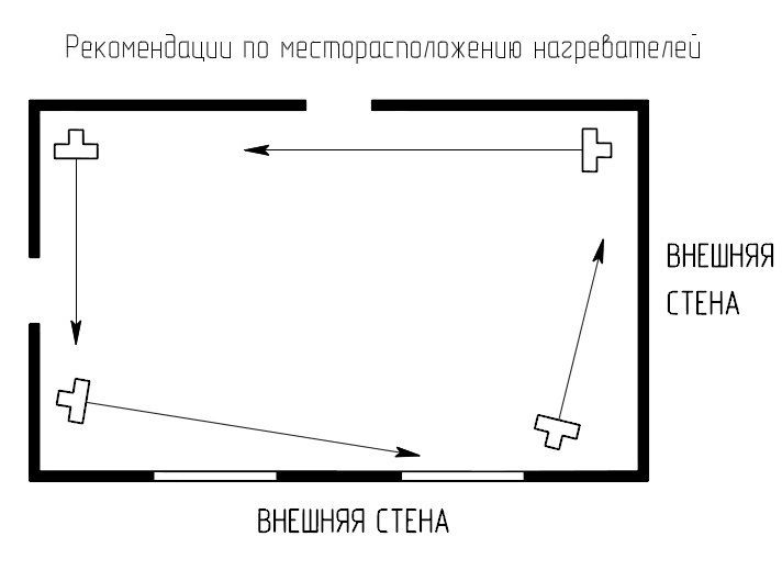 Калорифер взрывозащищенный ВНУ-80КМ1